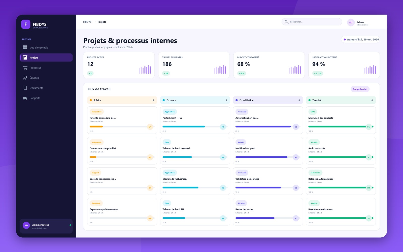 Interface du logiciel Solutions entreprise