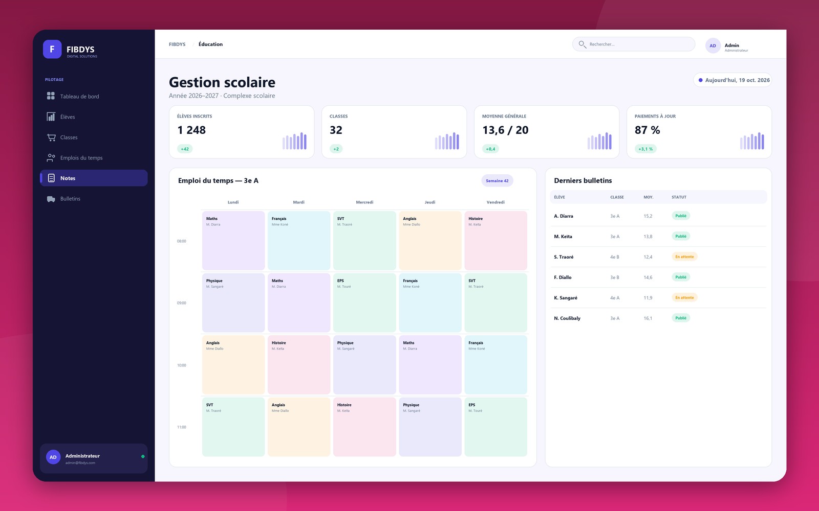 Interface de gestion — secteur Éducation