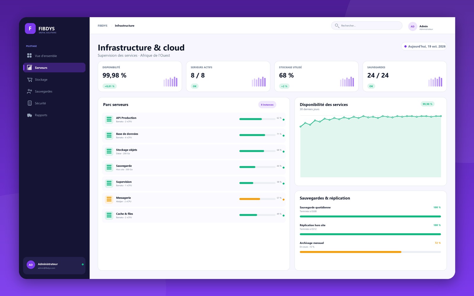Interface de la solution Infrastructure & cloud